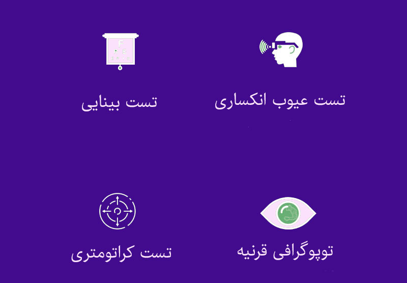 تشخیص-آستیگماتیسم