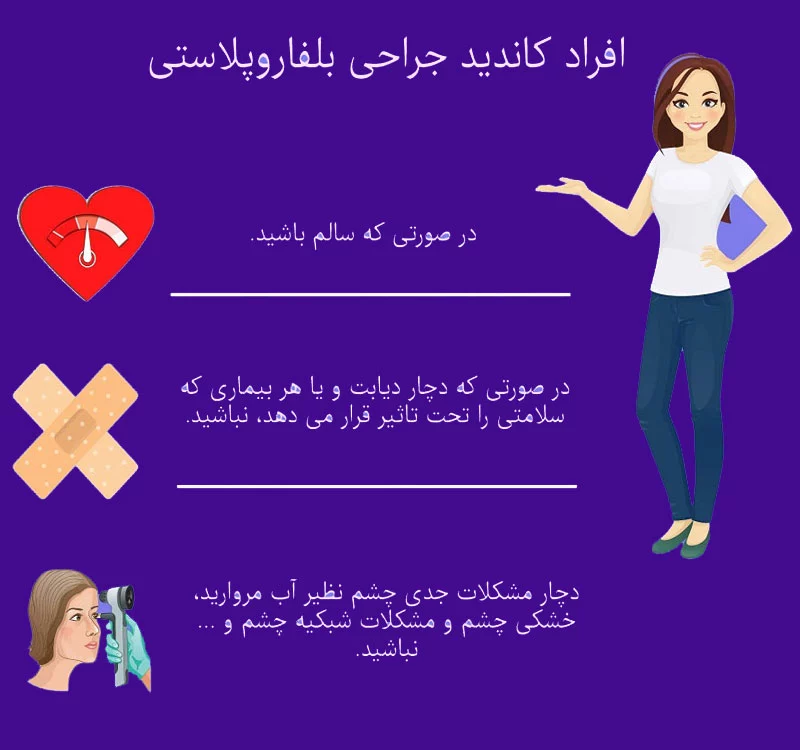 کاندیدای-جراحی-بلفاروپلاستی